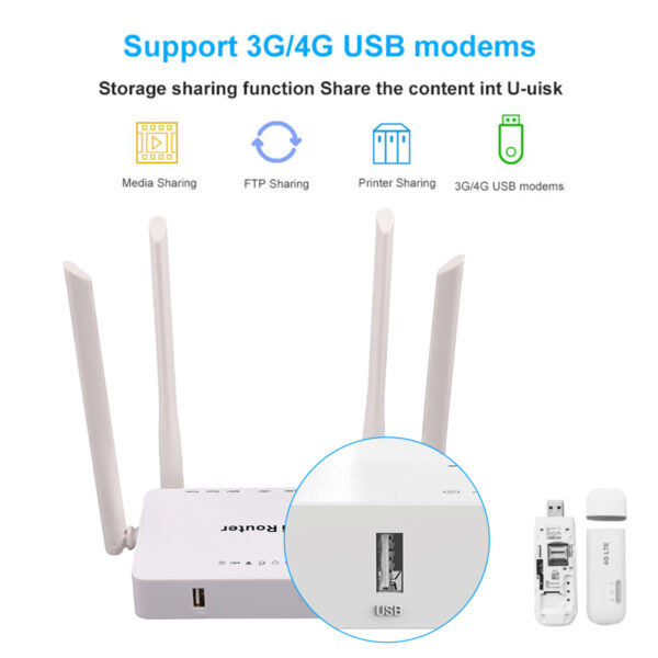 300Mbps openwrt wifi router with 4g usb dongle supported - Image 5