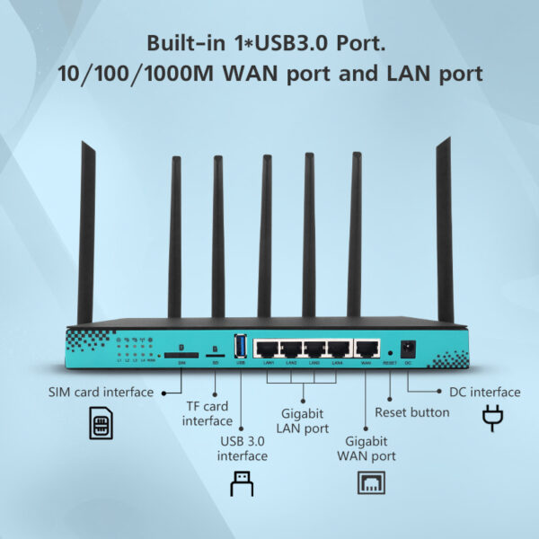 Popular 2.4G 5.8G wifi openwrt 4G 5G lte router